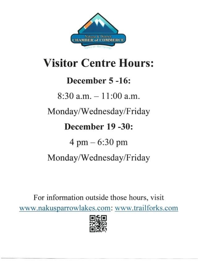 Nakusp & District Chamber of Commerce and Visitor Centre